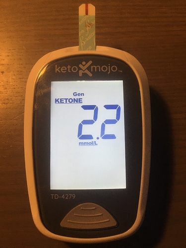 2019%20%20(End%20of%20Fast)