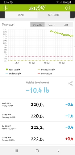 Screenshot_20191101-062611_aktiBMI