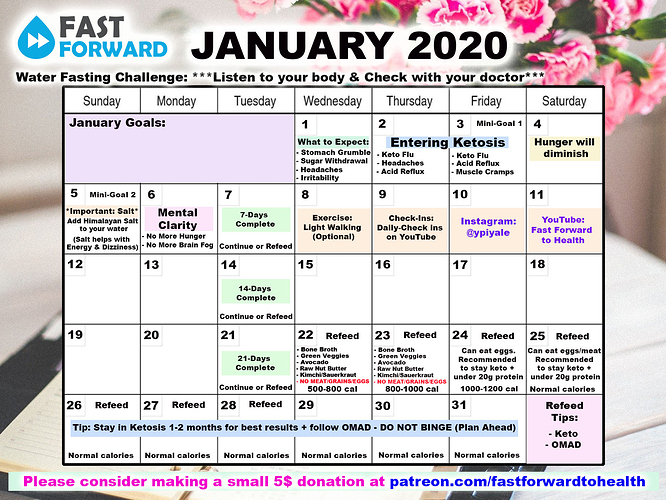 JANUARY%20WATER%20FASTING%20CALENDAR
